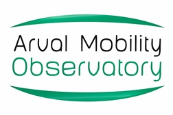 Estudo ARVAL mobilidade nas empresas  - No Barómetro Automóvel e de mobilidade 2022