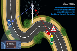 Veículos Ford conectados - Alertar os condutores para os perigos na via