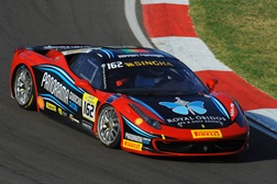 Jornada difícil para Filipe Barreiros em Imola
