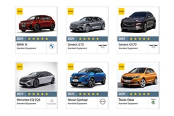 Euro NCAP teste 11 novos modelos, vários modelos obtiveram 5 estrelas - BMW iX no topo da classificação