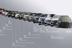 Mercedes-Benz entrega mais de 200.000 unidades em Novembro - Manteve a liderança no segmento premium