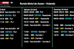 Mundial SBK, 2022 - Horários - Fique a saber tudo sobre Assen