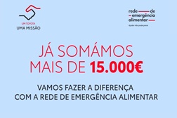 Toyota está a fazer a diferença com a Rede de Emergência Alimentar - Doação de 1 euro por cada trabalho oficinal