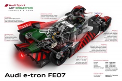 Fórmula E: Audi apresenta e-tron FE07 para o Campeonato Mundial de Fórmula E - De zero a cem em 2,8 segundos, mais de 95% de eficiência 