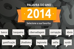 Palavra do ano de 2014 é anunciada dia 5 em Loures