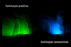 O novo sistema de iluminação da Ford antecipa-se às curvas  - Facilitar ainda mais a condução noturna
