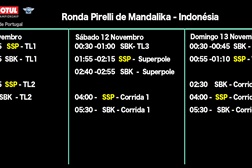 SBK 2022 Indonésia – Horários - Ação começa sexta de madrugada