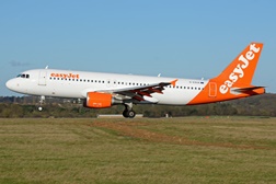 Cinema em Berlim com a Easyjet