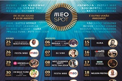 MEO SPOT responde à nova tendência mundial da música