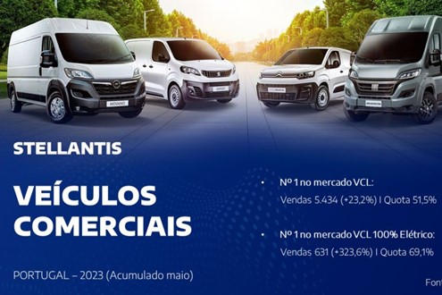 Stellantis Mangualde produz os três furgões mais vendidos no país - Marca aumenta liderança no mercado português de veículos comerciais