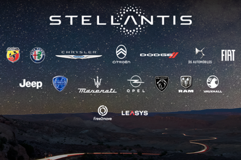 Stellantis é o grupo líder do mercado total em 2023 - E também do mercado eletrificado em Portugal