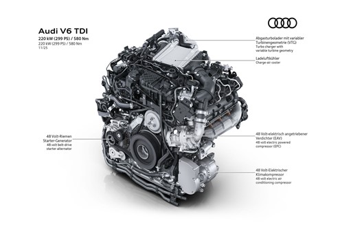 Novo motor V6 diesel para A6 - O novo V6 TDI está homologado para a utilização de combustível HVO