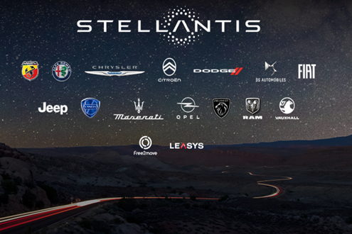 Stellantis liderou mercado automóvel português em Abril - Acumulado do ano com vendas de 24.580 unidades e uma quota de 28,3%