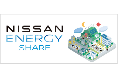 Nissan Energy Share: Um novo serviço para alargar o potencial dos EV no Japão - Consulta, Construção e Manutenção
