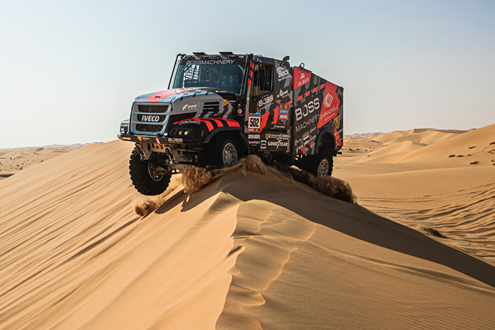 ROOY contará com o sólido apoio da Goodyear no RALI DAKAR 2024 - Prova decorre entre 5 a 19 de janeiro de 2024 na Arábia Saudita