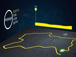 Os percursos da Volta a Portugal 2014