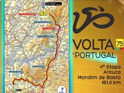 75ª Volta a Portugal - Etapas