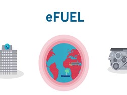 Bosch mostra o potencial dos combustíveis sintéticos na redução das emissões de CO2
