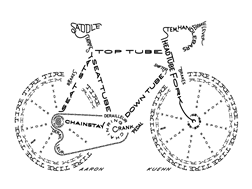 Bicicleta tipográfica