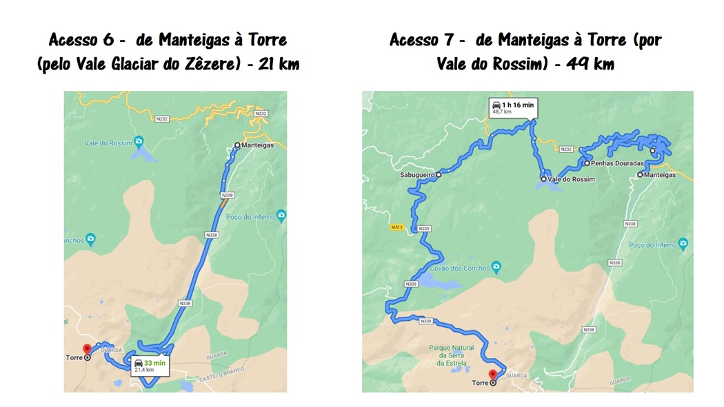  Acessos de Manteigas