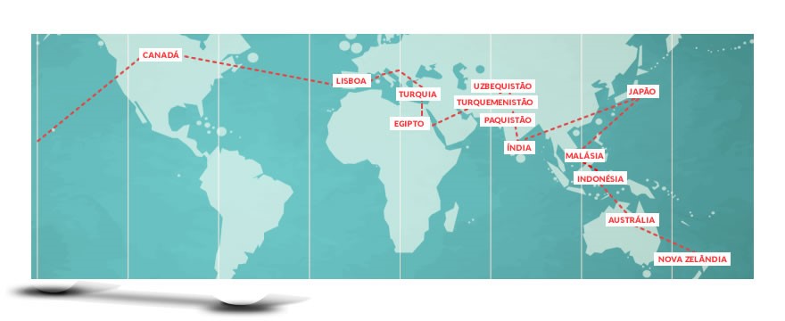 Percurso da Volta do Mundo em Crosstourer