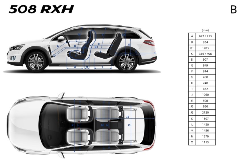 508 RXH