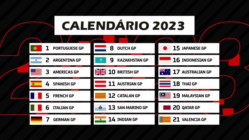 MOTO GP – Calendário 2023 - Tomada de Tempo