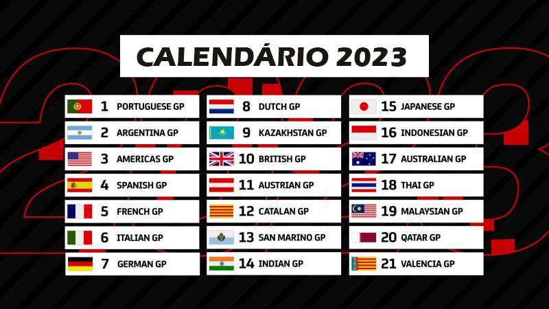 Confira o calendário de corridas da MotoGP em 2023 - Portal da RMC