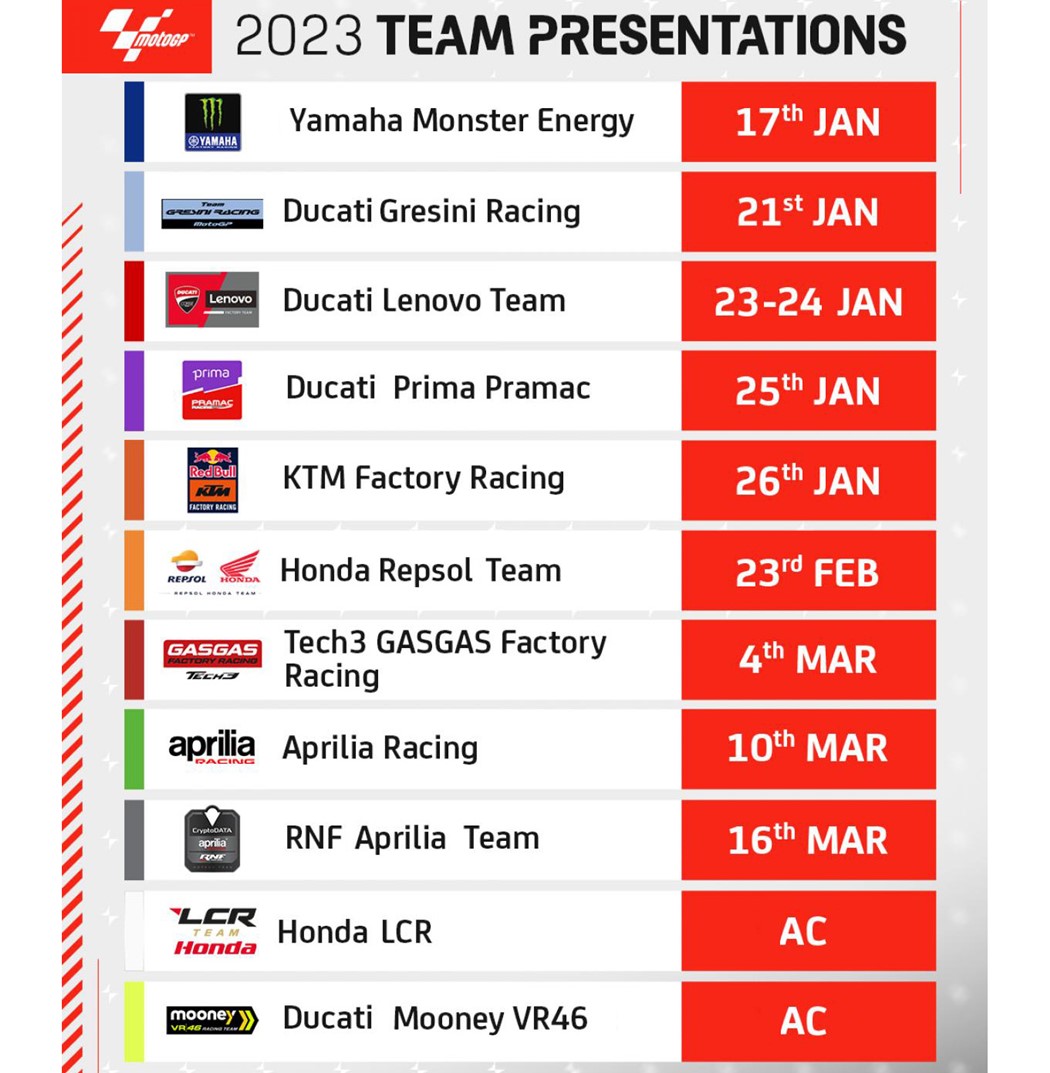 Times da MotoGP divulgam datas de apresentações de motos para 2023 -  Notícia de MotoGP