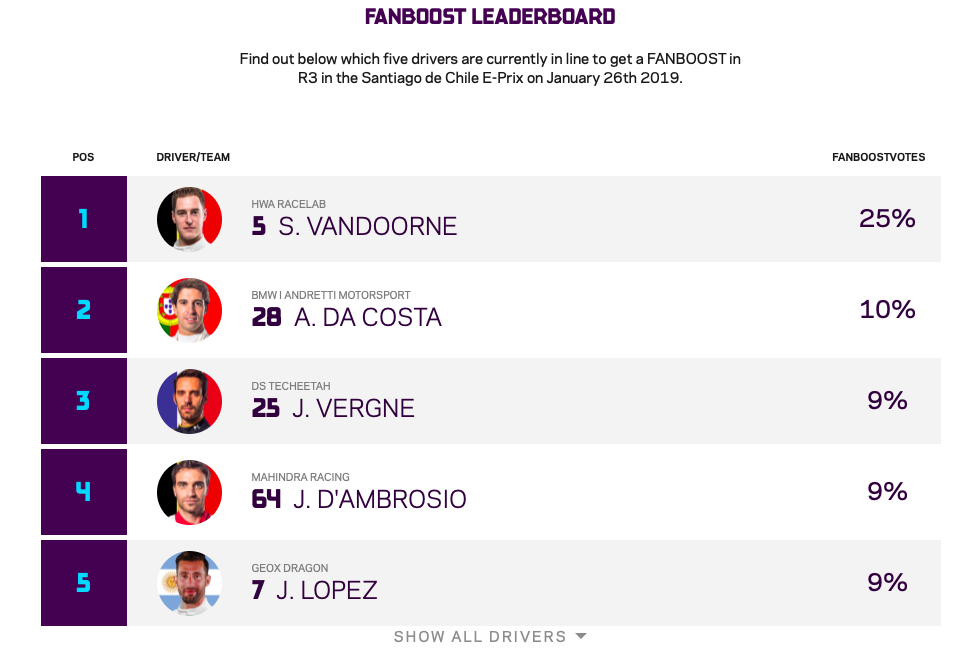 #FANBOOST