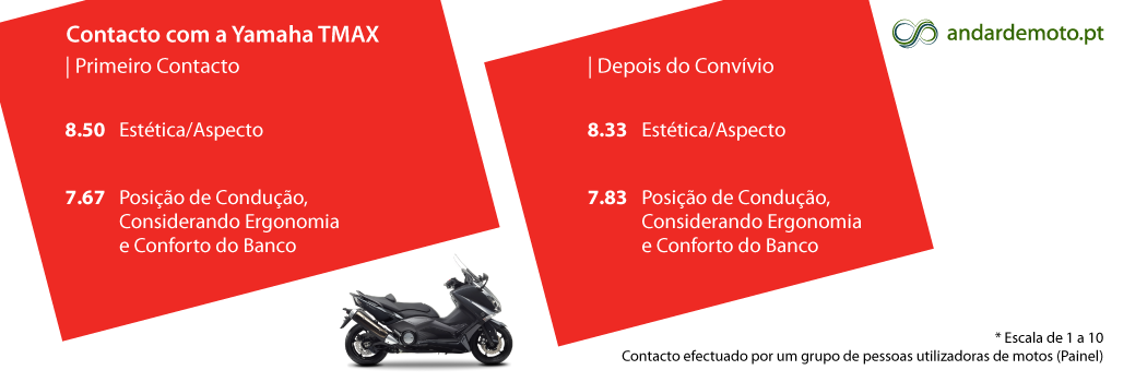 Clique na foto para melhor leitura.