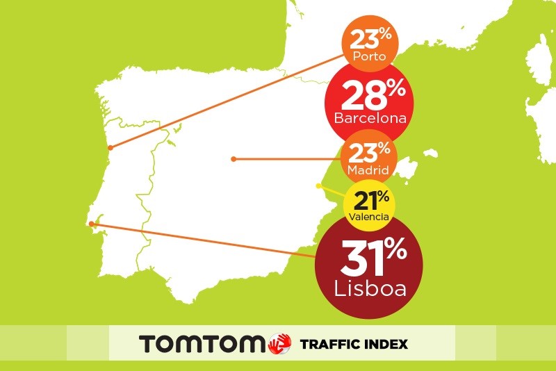 Infografia