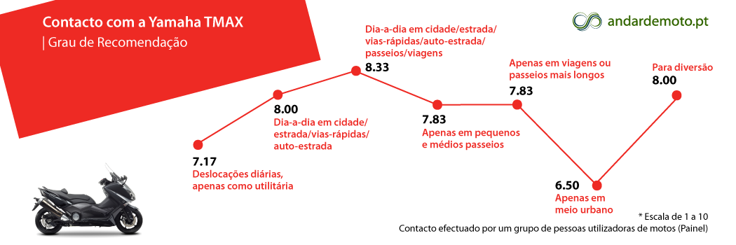 Clique na foto para melhor leitura.