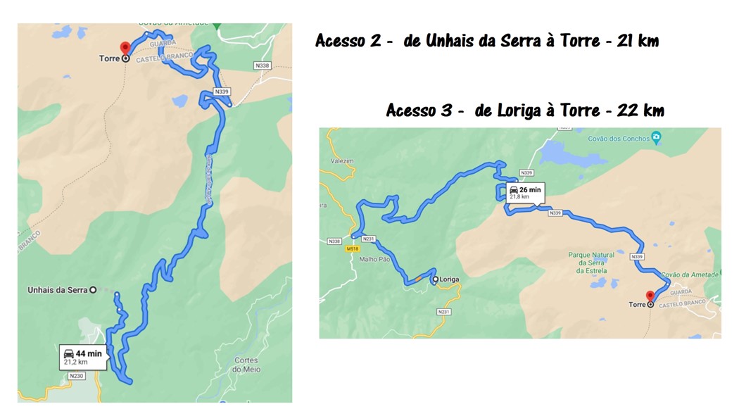 Acessos de Unhais e de Loriga