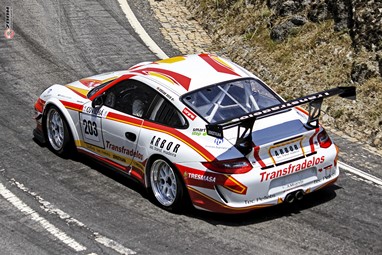 Edgar Reis