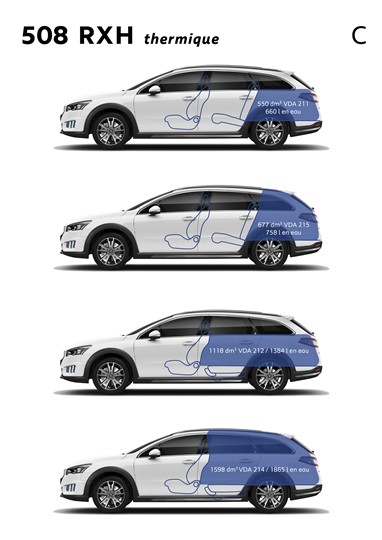 Peugeot 508RXH