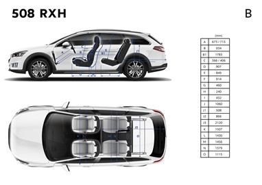 Peugeot 508RXH