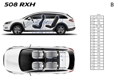 508 RXH
