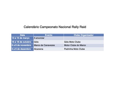 Campeonato Nacional Rally Raid