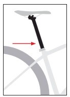 Bontrager Approved Carbon