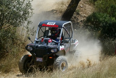 Ricardo Megre