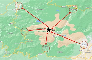 A Estrela é uma estrela