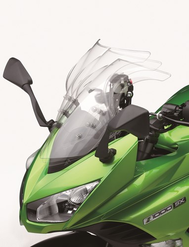 Kawasaki Z1000SX