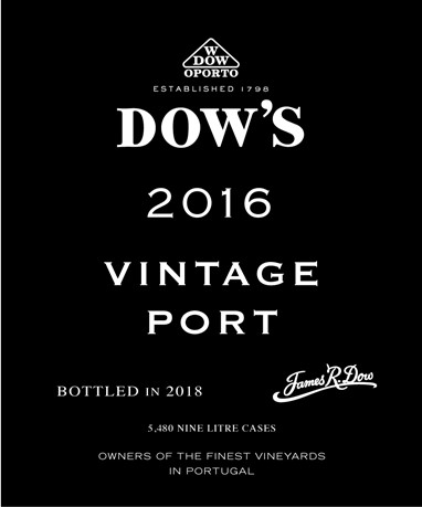 Dow Vintage 2016