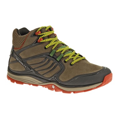 PVP - 129,90€
