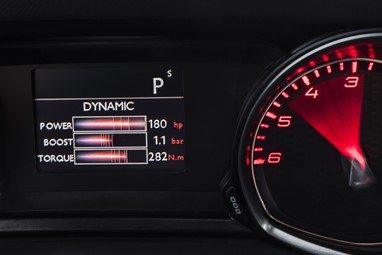 Peugeot 308 GT