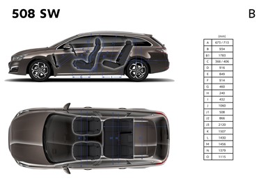 Peugeot 508SW