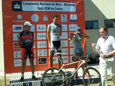 Pódio Elites