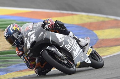 Miguel Oliveira