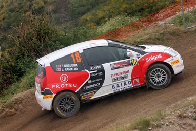 Filipe Nogueira